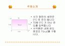 매트랩이용(사각평판 내에서의 열전도) 4페이지