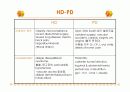 신대체요법 19페이지