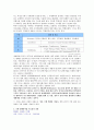 싱가포르-국제회의장사업계획서 4페이지
