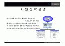 경영정책-전략과 경쟁 16페이지