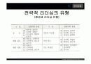 경영정책-전략과 경쟁 32페이지