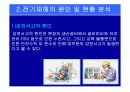 전기작업에 의한 중대재해 사례분석 4페이지