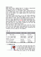 아사히야마 동물원 5페이지