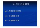 장애인복지전달체계 - 장애인복지의 전달체계, 공공전달체계, 민가전달체계, 장애인복지 전달체계 문제점 17페이지