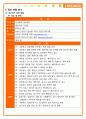 네오위즈 swot분석 2페이지