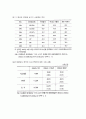 WTO 분쟁해결 사례연구 9페이지