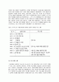 WTO 분쟁해결 사례연구 19페이지