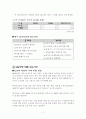 국내 자동차 산업의 동향과 한미 FTA에 따른전망 8페이지