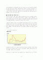 국내 자동차 산업의 동향과 한미 FTA에 따른전망 18페이지