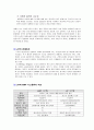 도요타 성장의 비밀 8페이지