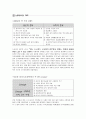 도요타 성장의 비밀 9페이지
