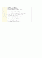국악교육계획안 5페이지