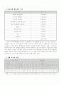 아동학대 예방과 신고활성화를 위한 대책 5페이지