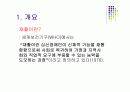 [재활간호학] 재활간호.PPT 3페이지