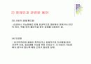 [재활간호학] 재활간호.PPT 16페이지