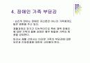 [재활간호학] 재활간호.PPT 28페이지