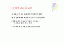 [재활간호학] 재활간호.PPT 29페이지