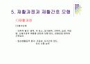 [재활간호학] 재활간호.PPT 31페이지