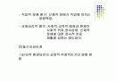 [재활간호학] 재활간호.PPT 32페이지