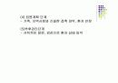 [재활간호학] 재활간호.PPT 35페이지