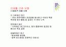 [재활간호학] 재활간호.PPT 36페이지