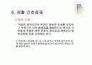 [재활간호학] 재활간호.PPT 41페이지