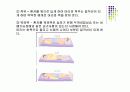 [재활간호학] 재활간호.PPT 42페이지