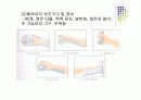[재활간호학] 재활간호.PPT 43페이지