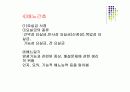 [재활간호학] 재활간호.PPT 49페이지