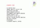 [재활간호학] 재활간호.PPT 53페이지