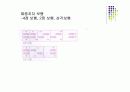 [재활간호학] 재활간호.PPT 63페이지