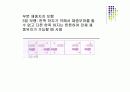 [재활간호학] 재활간호.PPT 64페이지