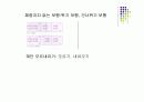 [재활간호학] 재활간호.PPT 65페이지