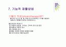 [재활간호학] 재활간호.PPT 67페이지