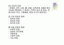 [재활간호학] 재활간호.PPT 71페이지