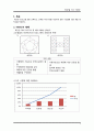 창의공학설계 - 트러스 제작( 아이디어 개선) 2주차 1페이지