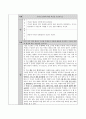 구조역학 실험 - 재료의 강도와 단면 10페이지