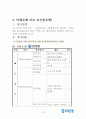 은행간 벤치마킹 보고서 9페이지