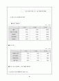 헬스사업계획서 21페이지