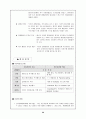 헬스사업계획서 26페이지