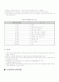 흡연이인체에미치는영향 4페이지