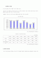흡연이인체에미치는영향 5페이지