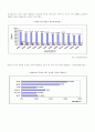 흡연이인체에미치는영향 6페이지