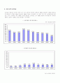 흡연이인체에미치는영향 8페이지
