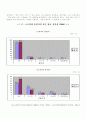 흡연이인체에미치는영향 10페이지