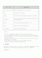 흡연이인체에미치는영향 18페이지