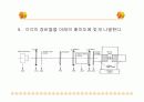 지만 효과(Zeeman effect) 세미나 18페이지