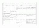척추손상 case study 30페이지