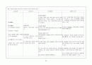 척추손상 case study 32페이지