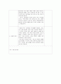 상담일지(표에 예시도 기록됨) 6페이지